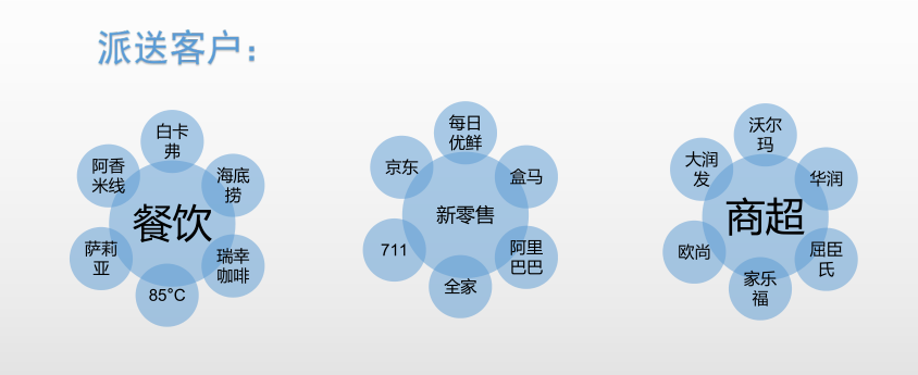 1558513489822133.png blob.png
